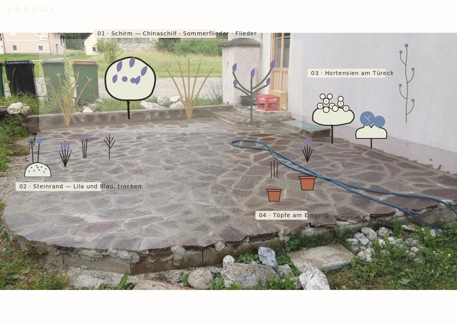 Photo of the terrace with the planting plan drawn on top